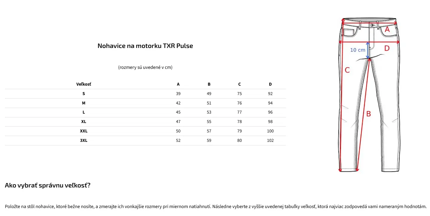 TXR Motokrosové nohavice Pulse čierne 3XL